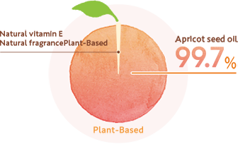 Natural vitamin E  Natural fragrancePlant-Based　Apricot seed oil 99.7%