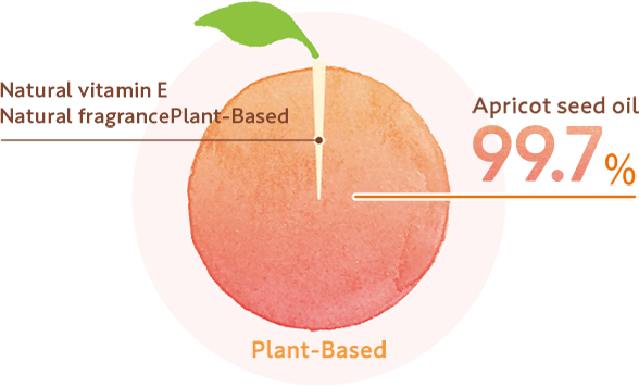 Natural vitamin E  Natural fragrancePlant-Based　Apricot seed oil 99.7%